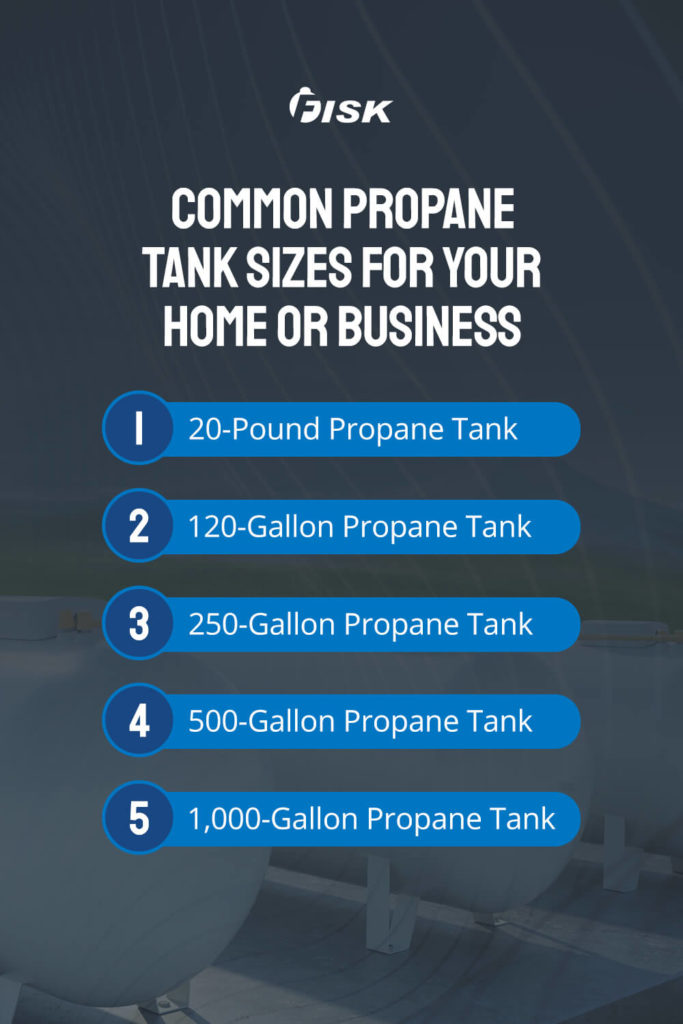 Common Propane Tank Sizes for Your Home or Business
